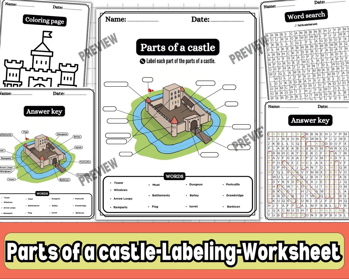 Parts Of A Castle Worksheets Castle Labeling Diagram Word Search Coloring Medieval History Activity Teaching Resources Parts Of A Castle Worksheets Castle Labeling Diagram Word Search Coloring Medieval History Activity Teaching Resources