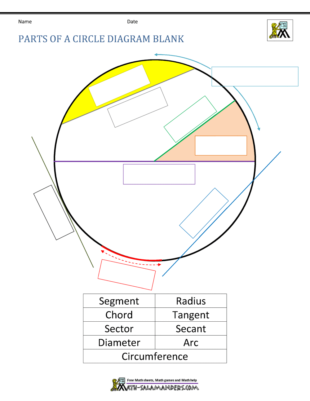 Parts Of A Circle Worksheet Grade 5 Circles Worksheets