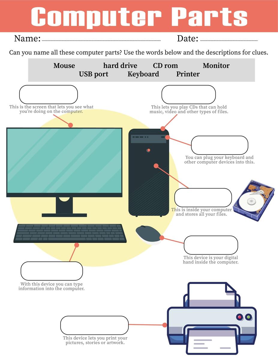 Parts Of A Computer Know Your Tech Made By Teachers Parts Of A Computer Know Your Tech Made By Teachers