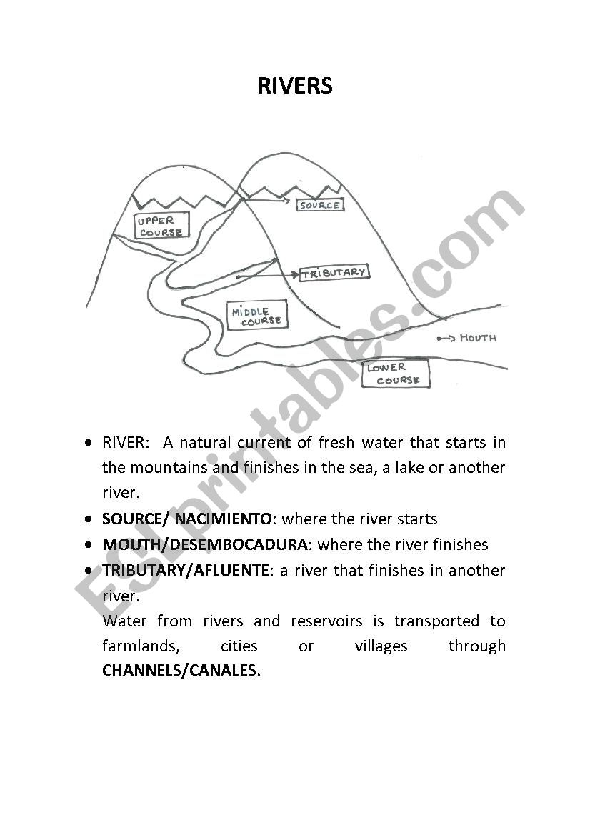 Parts Of A River ESL Worksheet By Crisaes Parts Of A River ESL Worksheet By Crisaes