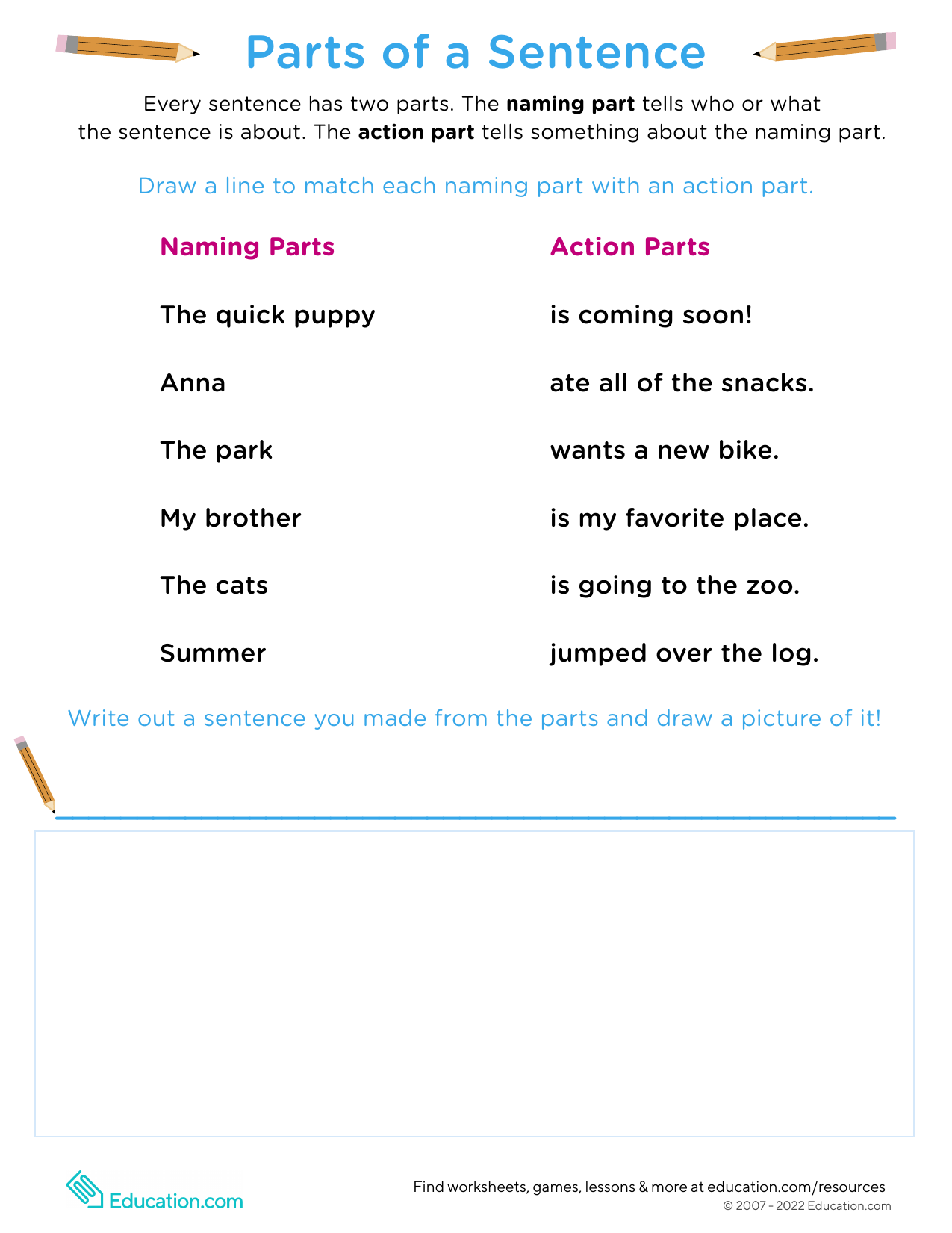 Sentence And Non Sentence Worksheet For Grade 1 Made By Teachers