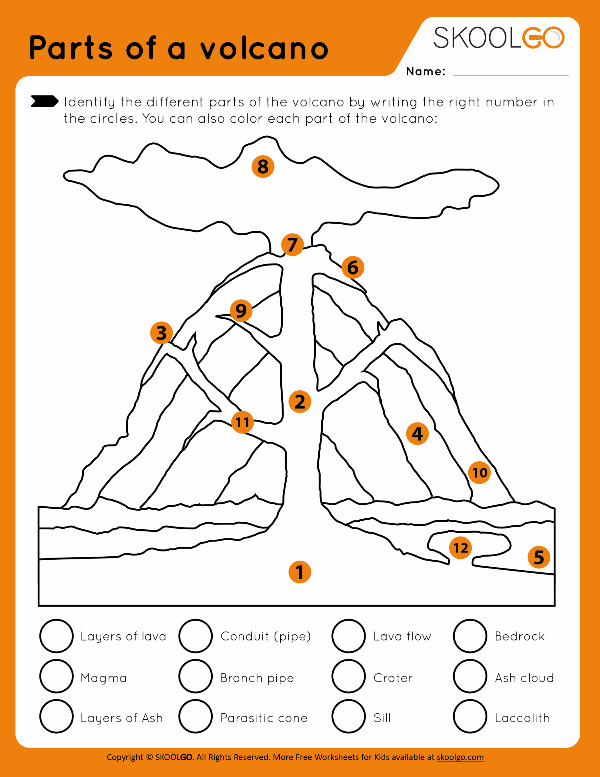 Printable Volcano Diagram Label The Volcano Worksheet For Kids
