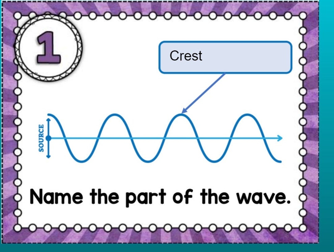 Parts Of A Wave Digital Task Cards Science Digital Download Wavelength Etsy Parts Of A Wave Digital Task Cards Science Digital Download Wavelength Etsy