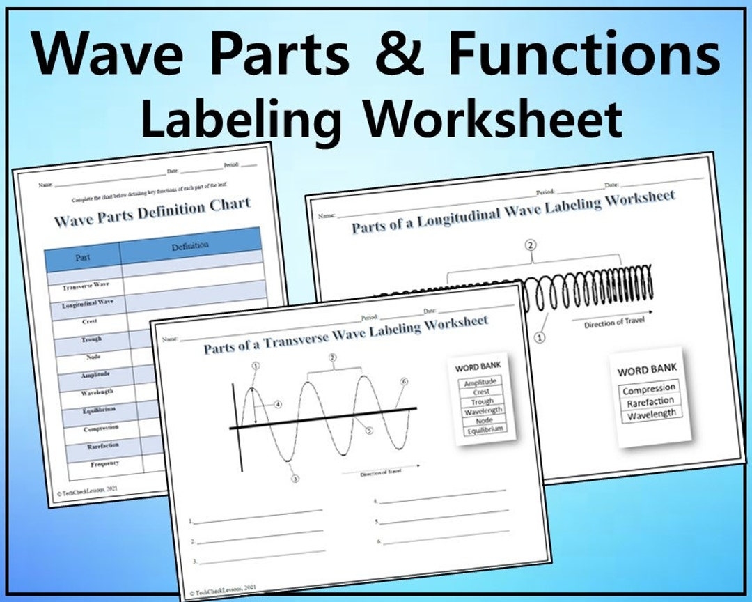 Parts Of A Wave Labeling Worksheet Science Editable DIGITAL DOWNLOAD Etsy Parts Of A Wave Labeling Worksheet Science Editable DIGITAL DOWNLOAD Etsy