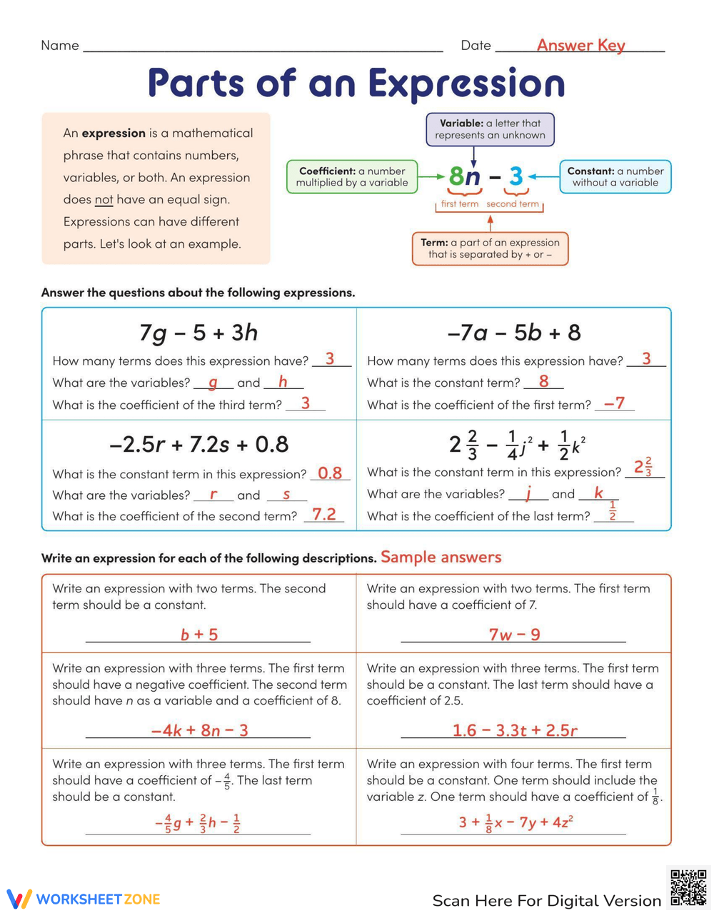 Parts Of An Expression Worksheet