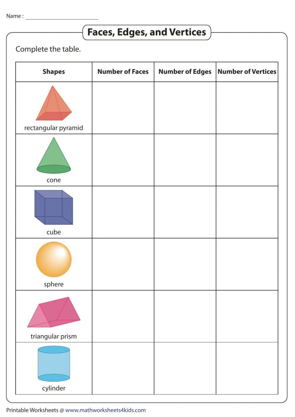 Parts Of Solid Figures Worksheet Worksheets Library