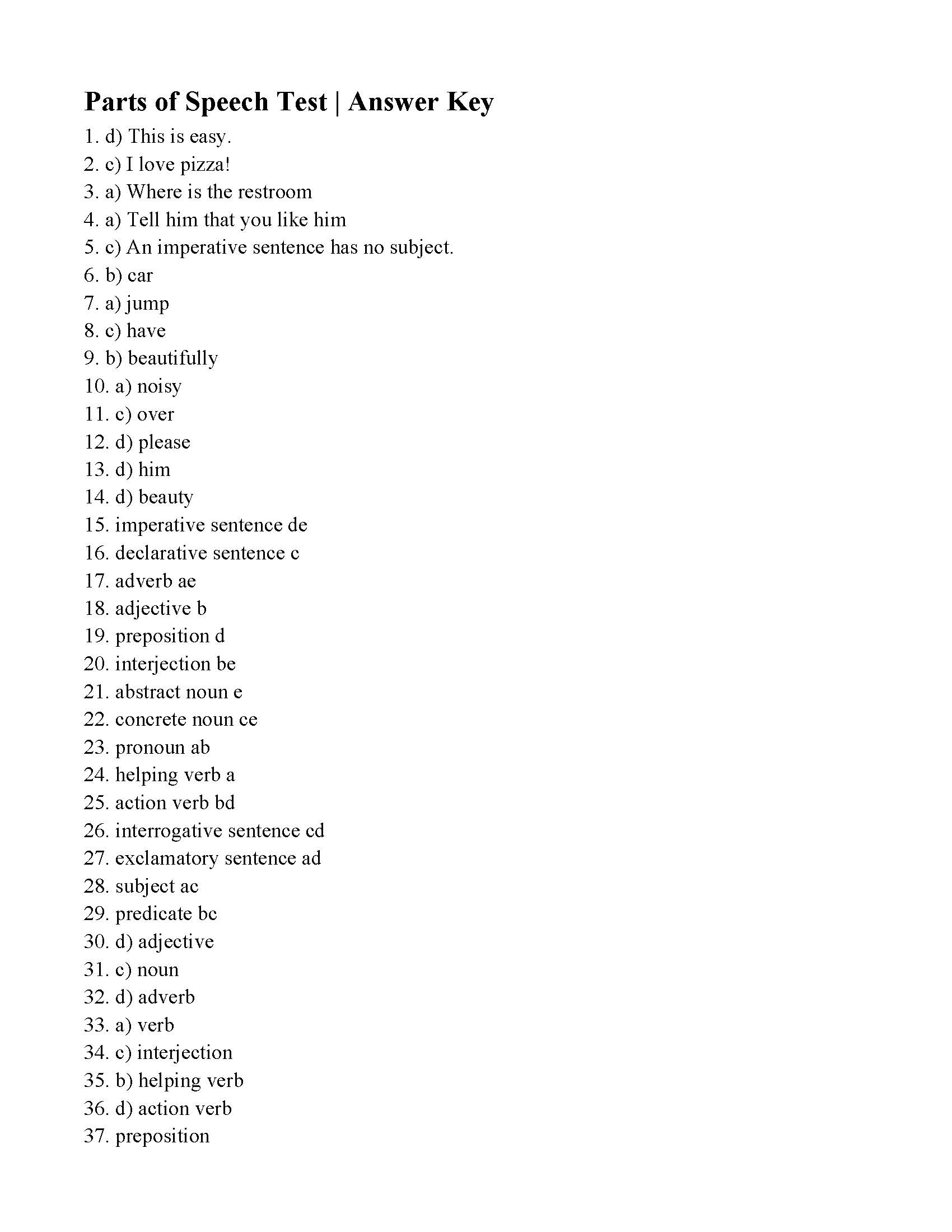 Parts Of Speech And Sentence Type Test Answers Parts Of Speech And Sentence Type Test Answers