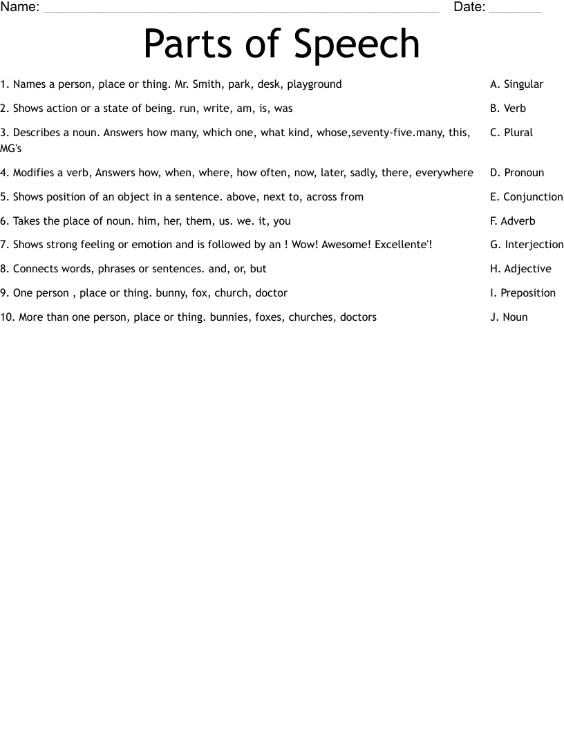 Parts Of Speech Worksheet WordMint Parts Of Speech Worksheet WordMint