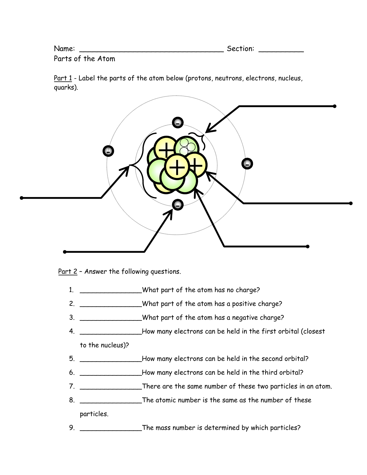 Parts Of The Atom Worksheet Structure Properties Answer Key