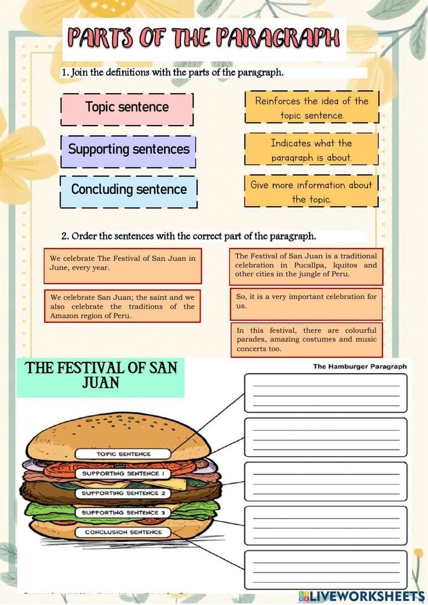 Parts Of The Paragraph Worksheet Worksheets Library