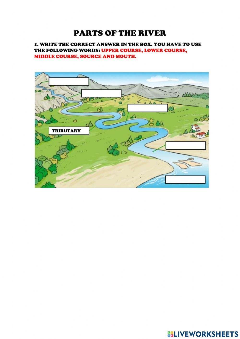 Parts Of The River Interactive Worksheet Ejercicios Interactivos Worksheets Library Parts Of A River Book Montessori Nomenclature Made By Teachers