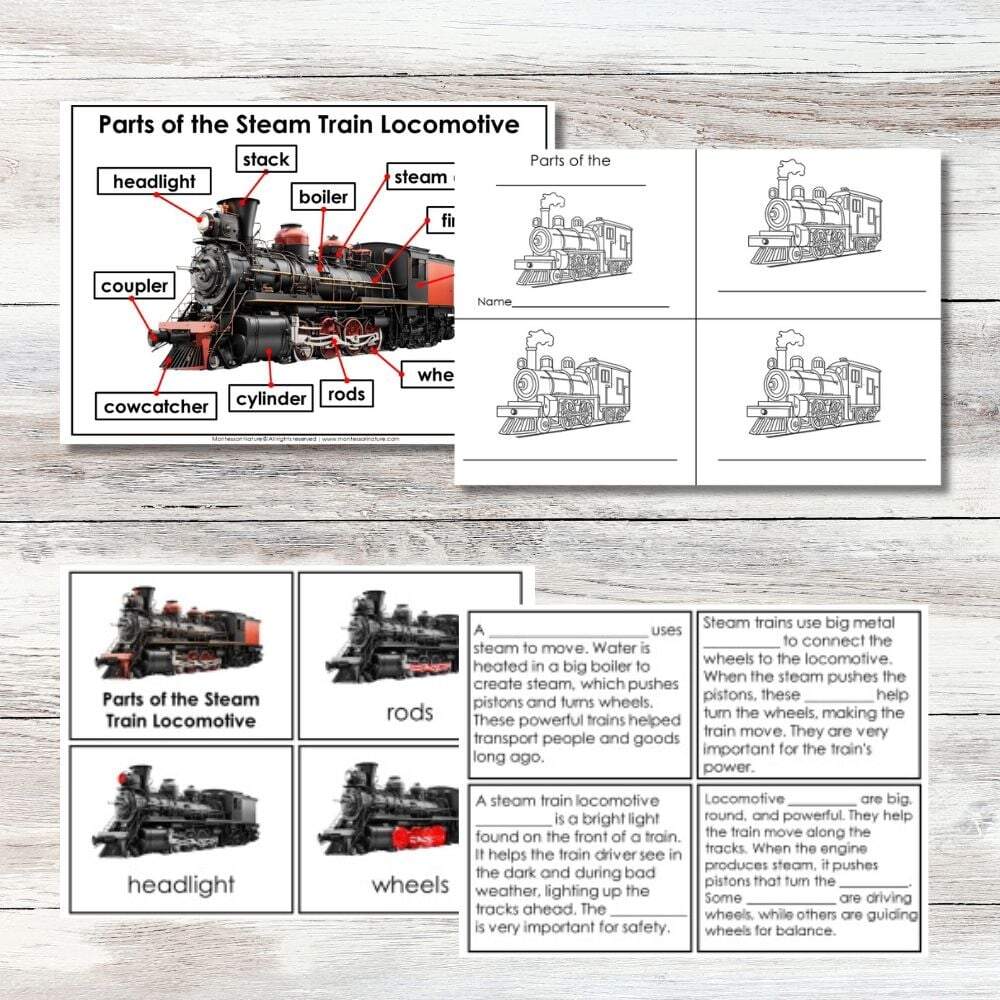 Parts Of The Steam Train Locomotive Activities Montessori Nature