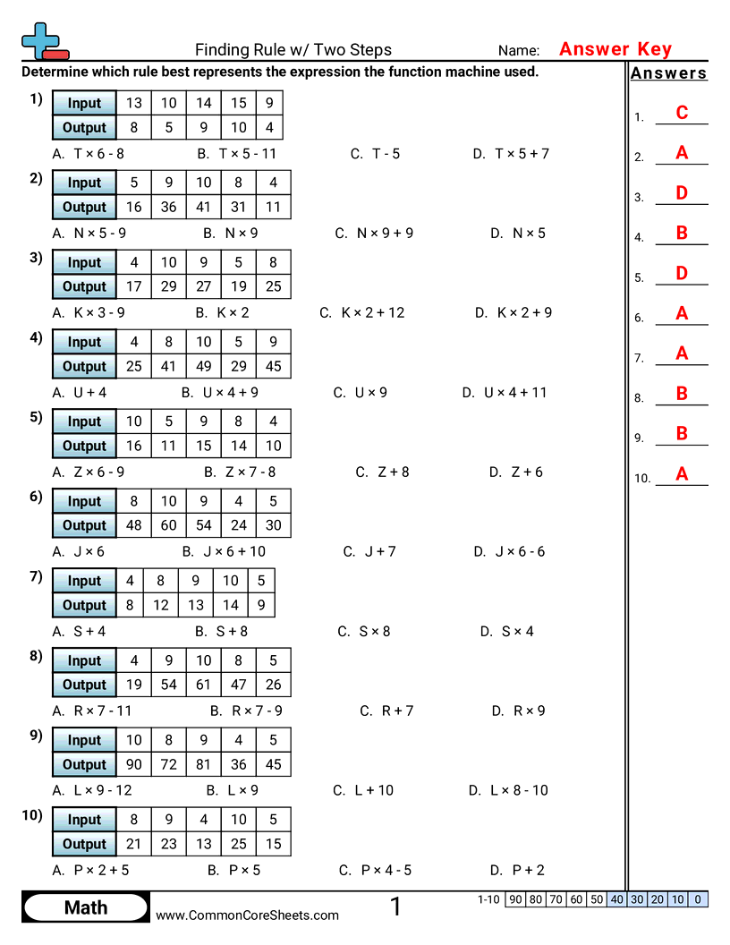 Patterns Function Machine Worksheets Patterns Function Machine Worksheets