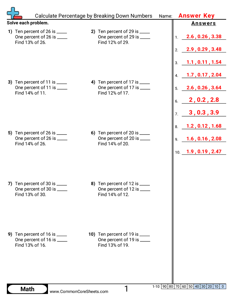Percent Worksheets Percent Worksheets