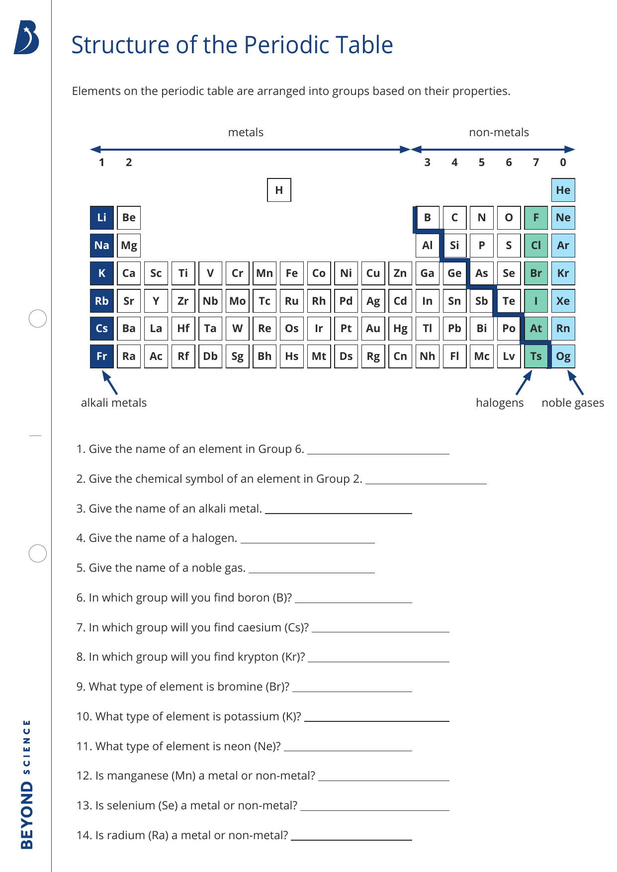 Periodic Table Worksheet Elements Groups