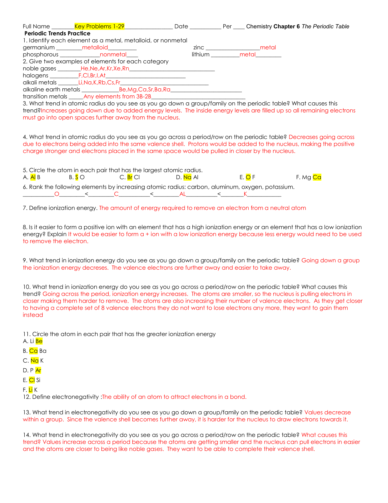 Periodic Trends Chemistry Worksheet Atomic Radius More