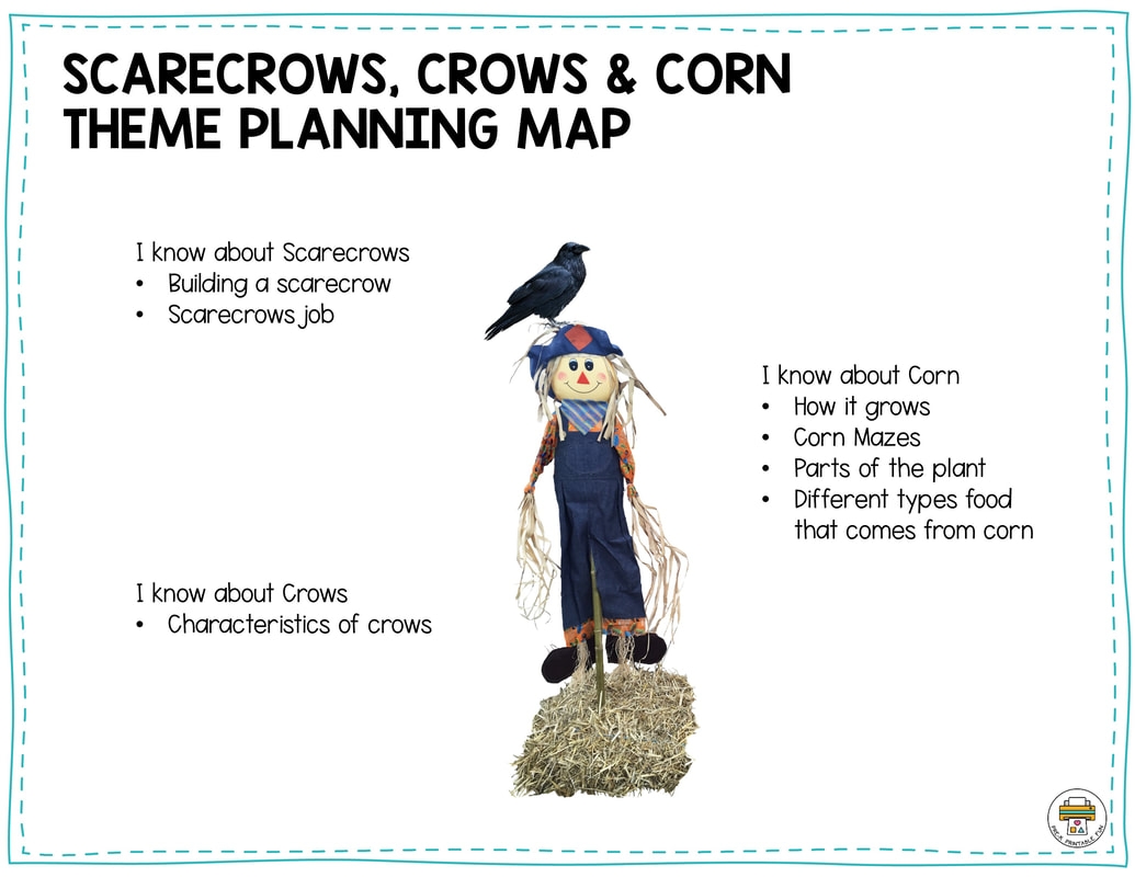 Preschool Corn Scarecrows And Corn Theme Pre K Printable Fun