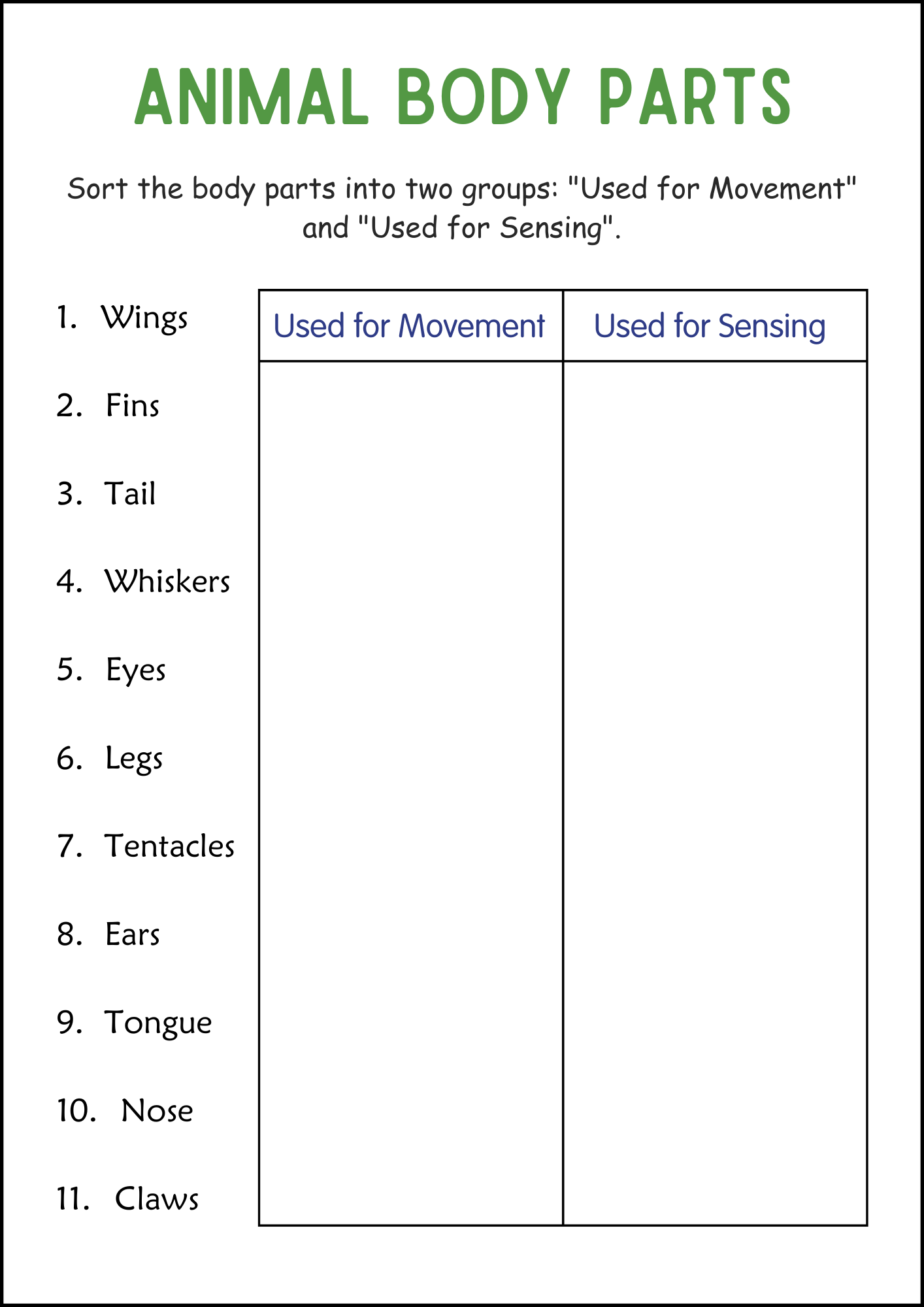 Printable Body Parts Of Animals Activity Worksheets For Grade 2 3 4 Made By Teachers Printable Body Parts Of Animals Activity Worksheets For Grade 2 3 4 Made By Teachers