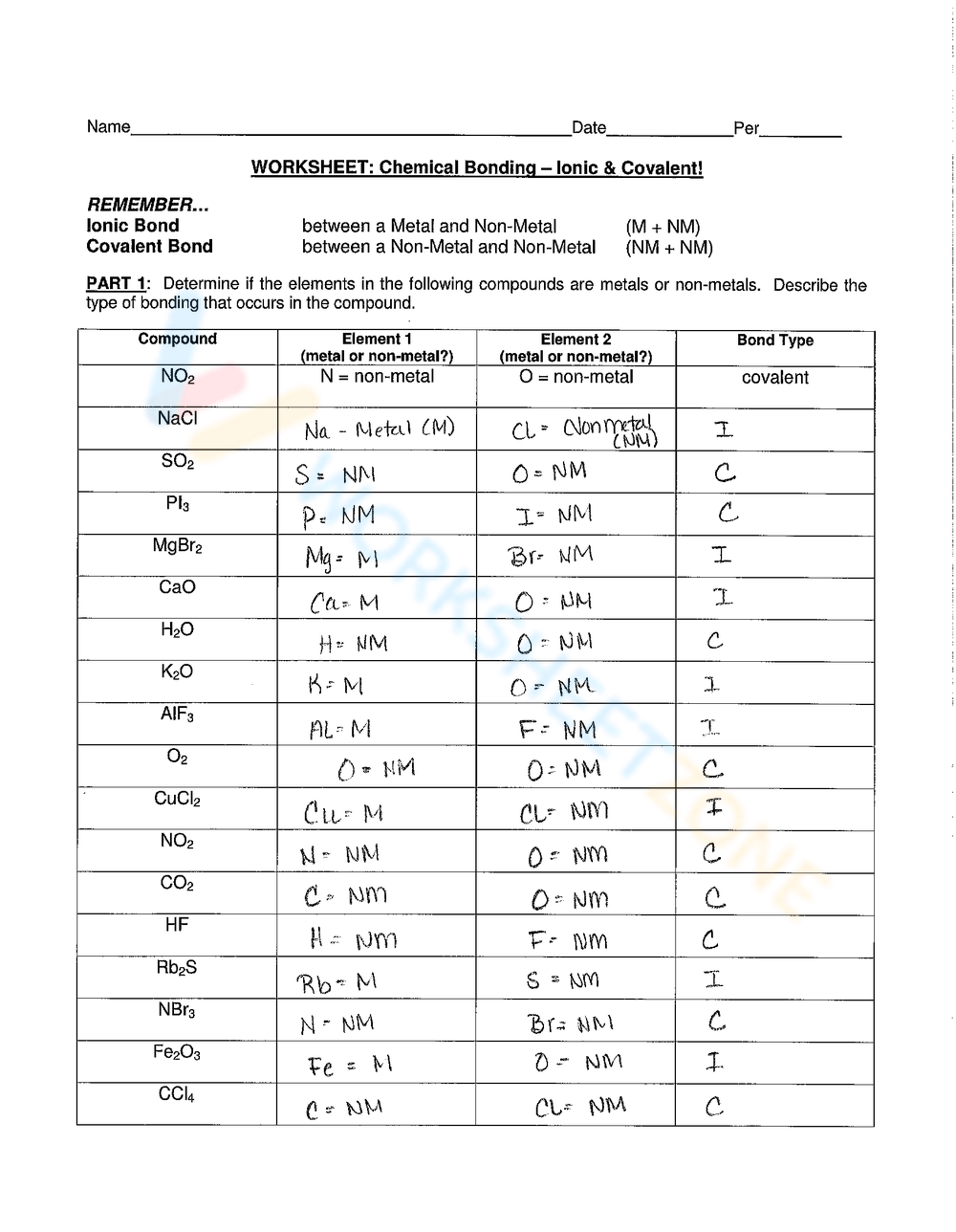 Printable Grade 10 Chemical Bonding Ionic And Covalent Fill In The Blanks Worksheets Download Printable Grade 10 Chemical Bonding Ionic And Covalent Fill In The Blanks Worksheets Download