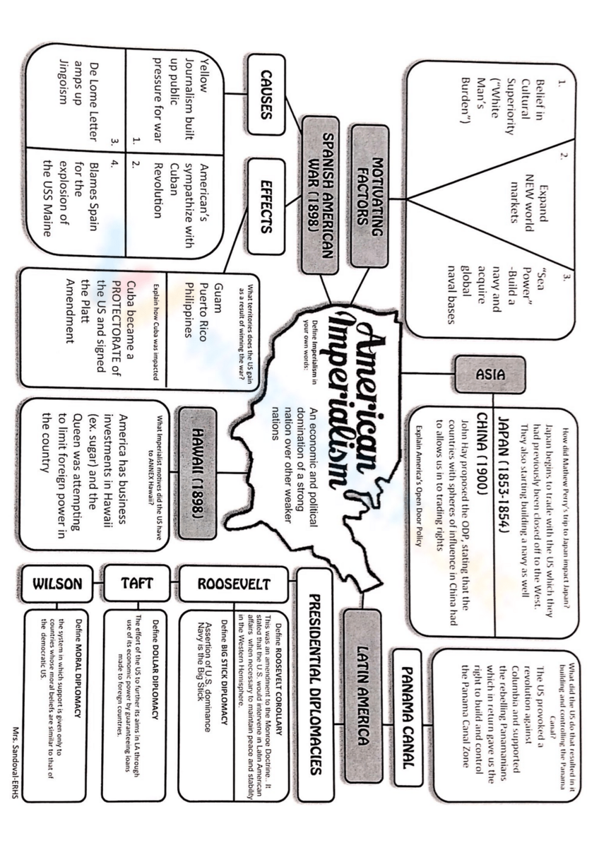 Printable Grade 9 American Imperialism Worksheets Printable Grade 9 American Imperialism Worksheets
