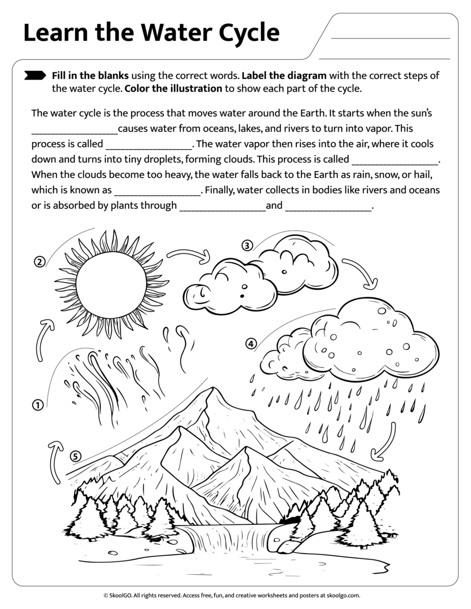 Printable Water Cycle Worksheet For Kids SKOOLGO Water Cycle Worksheet Presentation