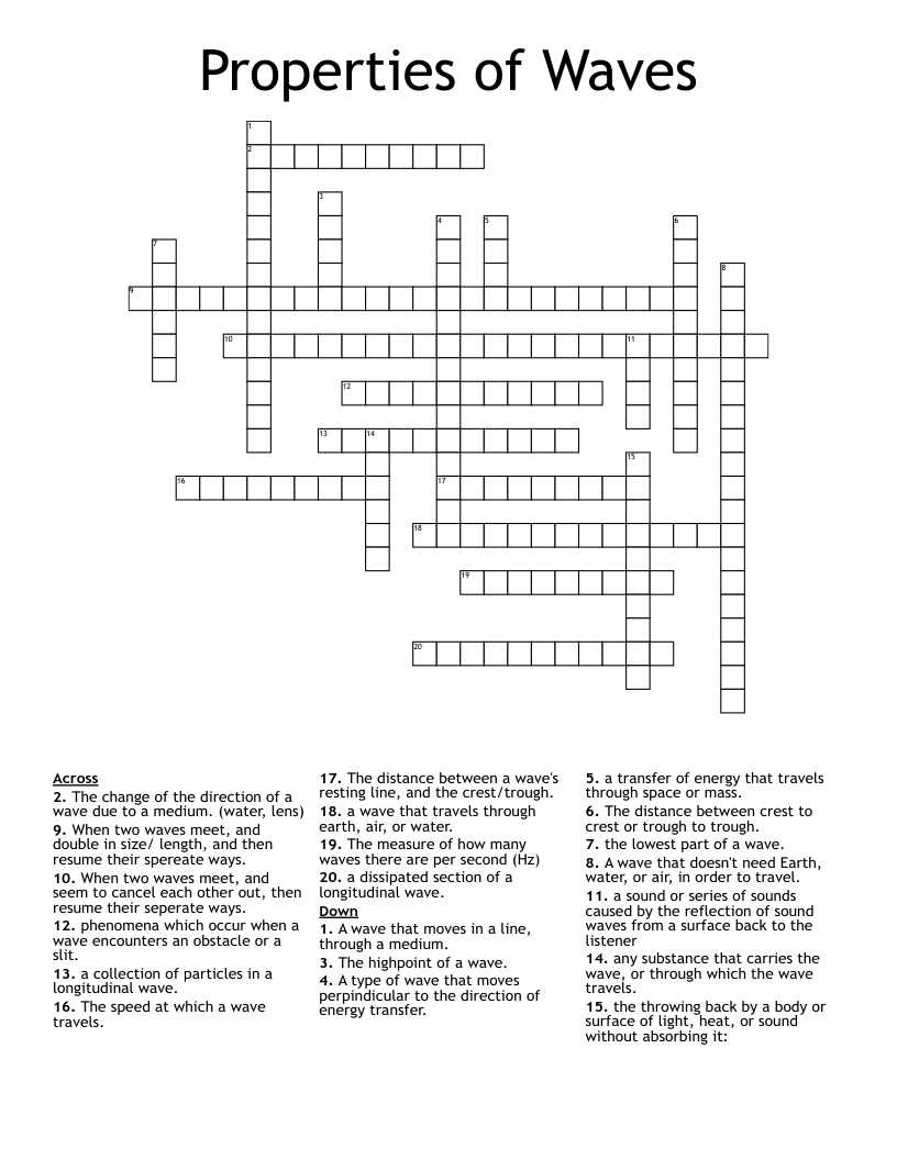 Properties Of Waves Crossword WordMint