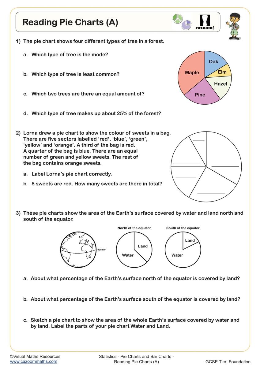Reading Pie Charts A Worksheet Printable Maths Worksheets Reading Pie Charts A Worksheet Printable Maths Worksheets