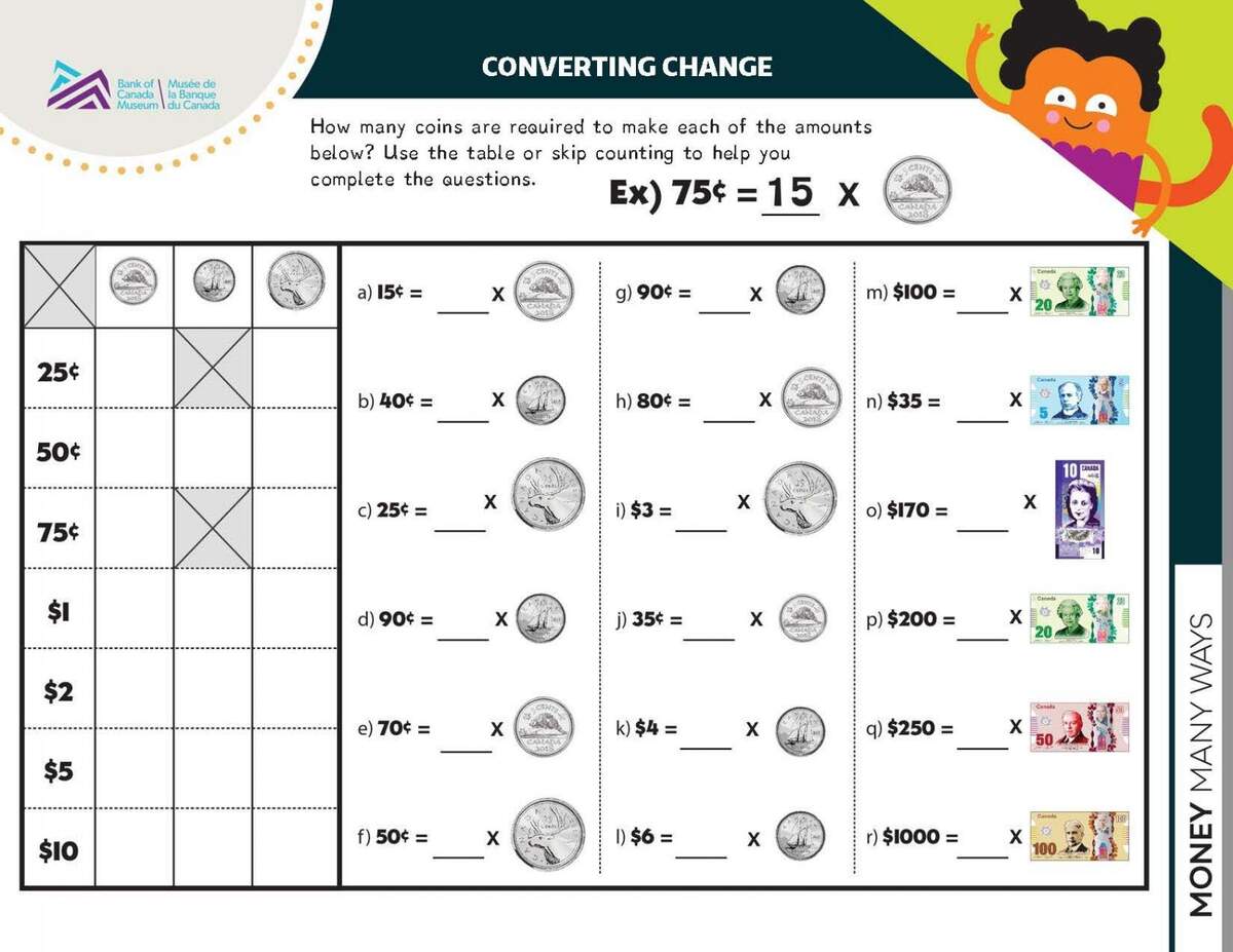 Representing Money In Many Ways Addition Fractions And Equivalents Bank Of Canada Museum