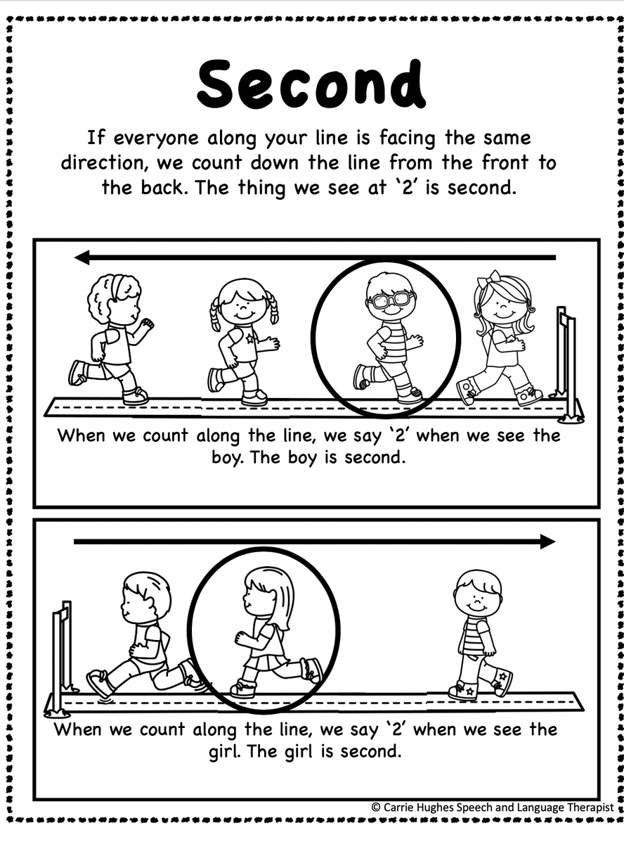 SEQUENCES FIRST SECOND THIRD LAST WORKSHEETS Carrie Hughes SLT