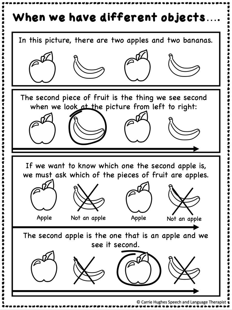 SEQUENCES FIRST SECOND THIRD LAST WORKSHEETS Carrie Hughes SLT