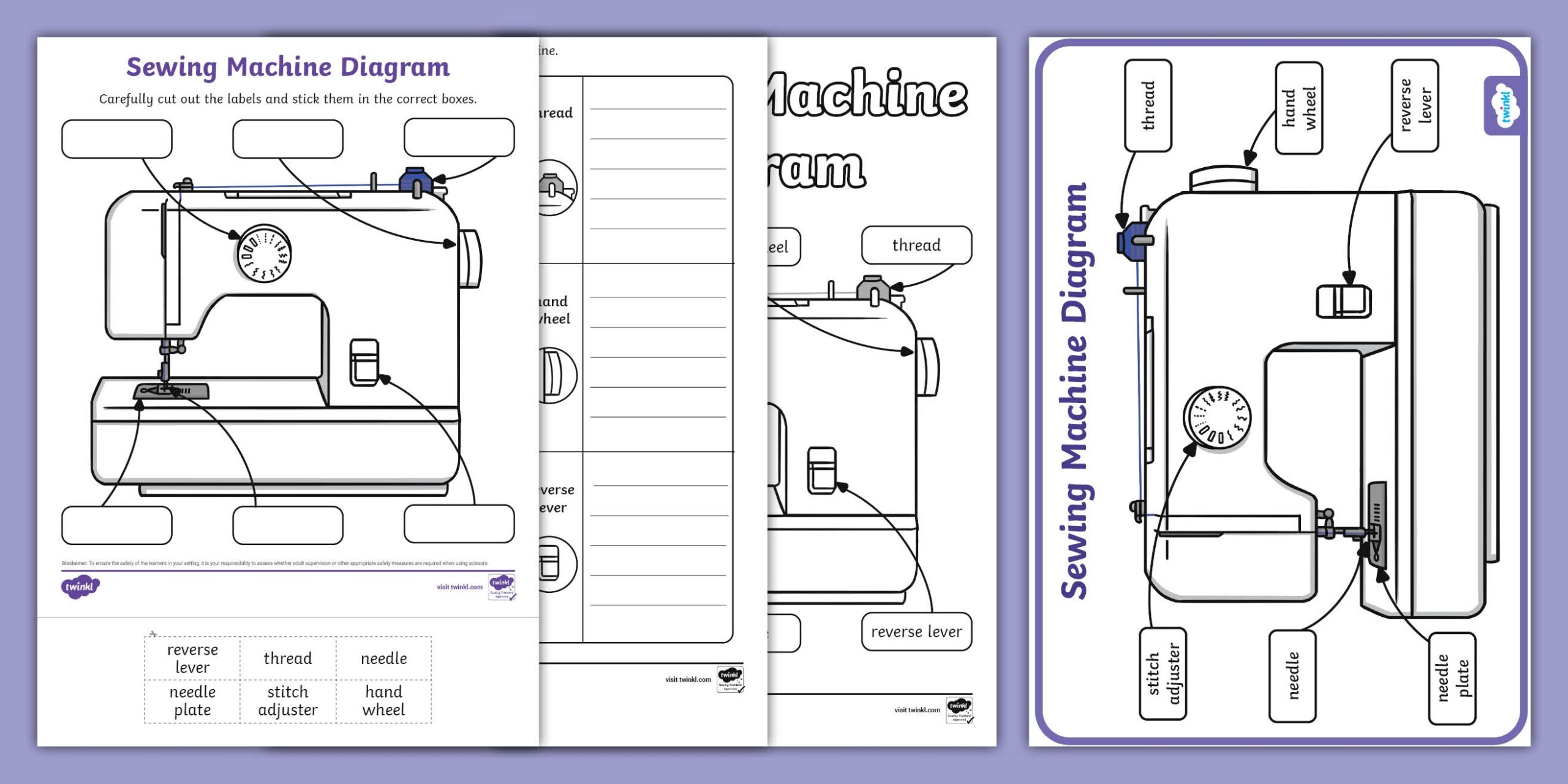Sewing Machine Diagram Activity Pack Sewing Machine Diagram Activity Pack
