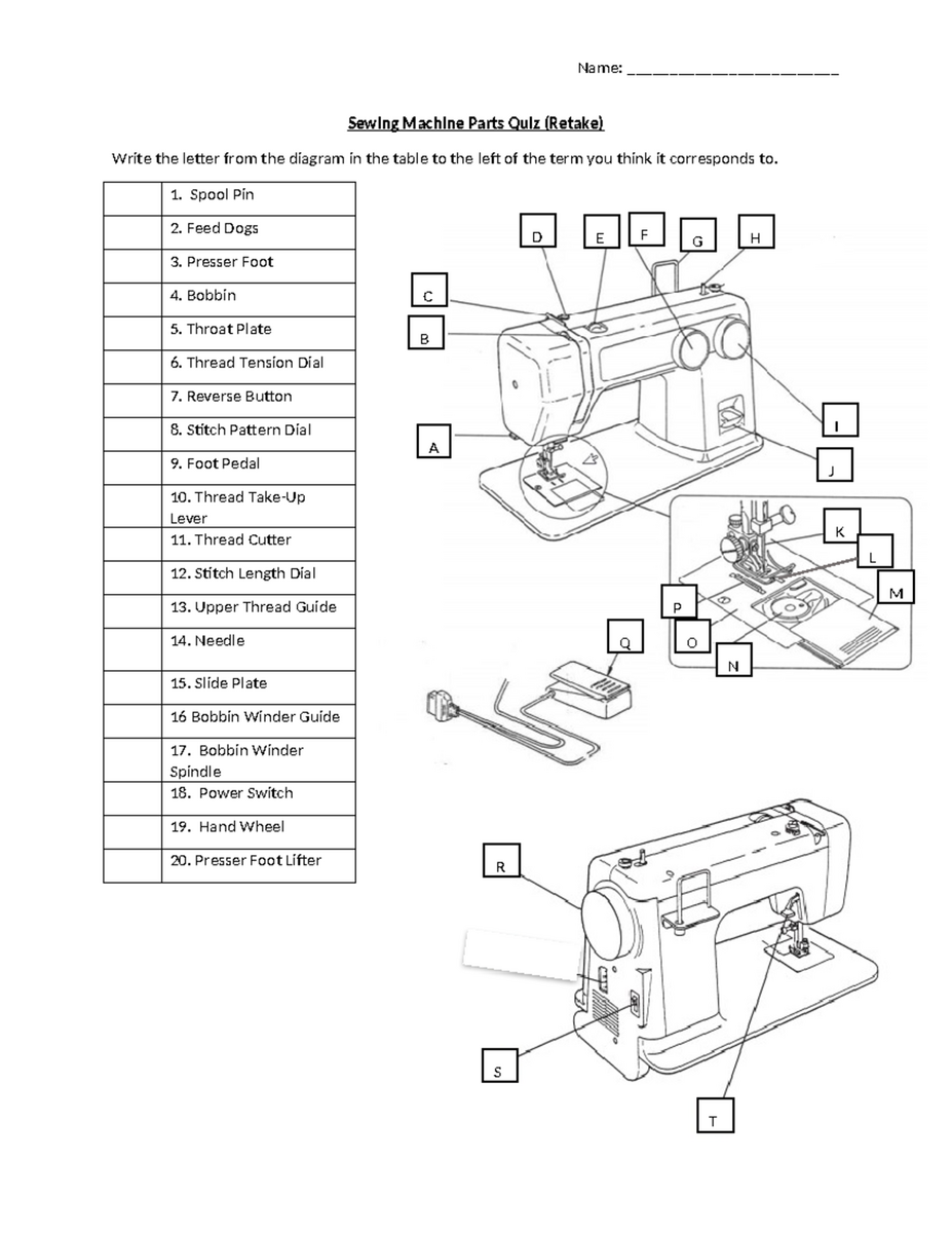 Sewing Machine Parts Quiz Retake For Course Code SM101 Studocu