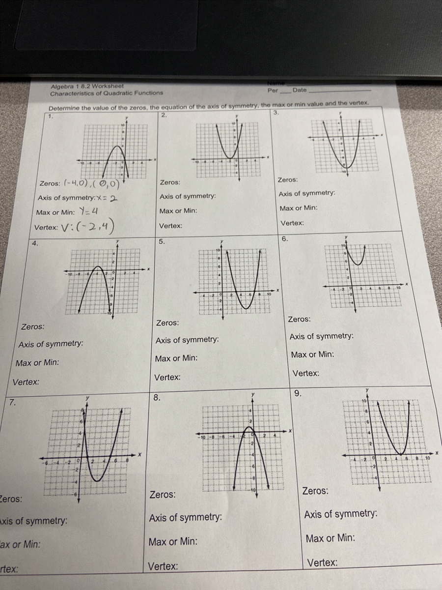Solved Algebra 1 8 2 Worksheet Characteristics Of Quadratic Functions Per 1 Answer Transtutors