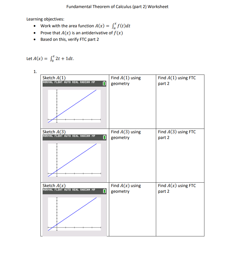 Solved Fundamental Theorem Of Calculus part 2 Worksheet Chegg