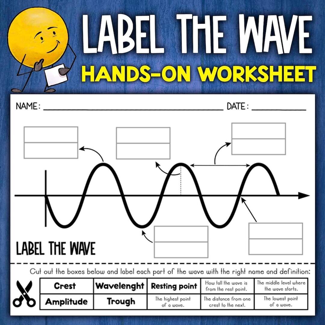 Sound Waves Activity Parts Of A Wave Worksheet Labeling Parts Of A Wave Practice Etsy