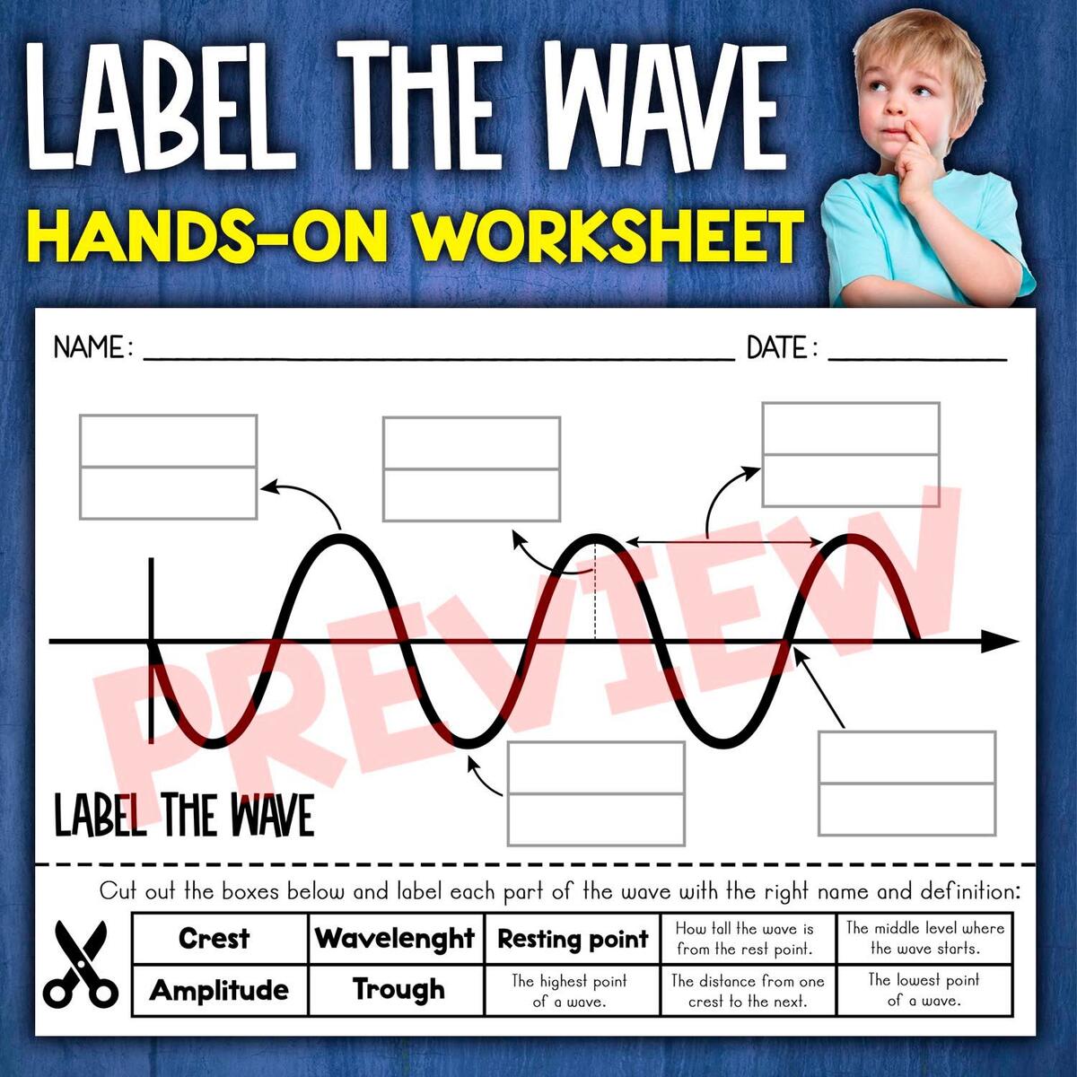 Sound Waves Activity Parts Of A Wave Worksheet Labeling Parts Of A Wave Practice Etsy