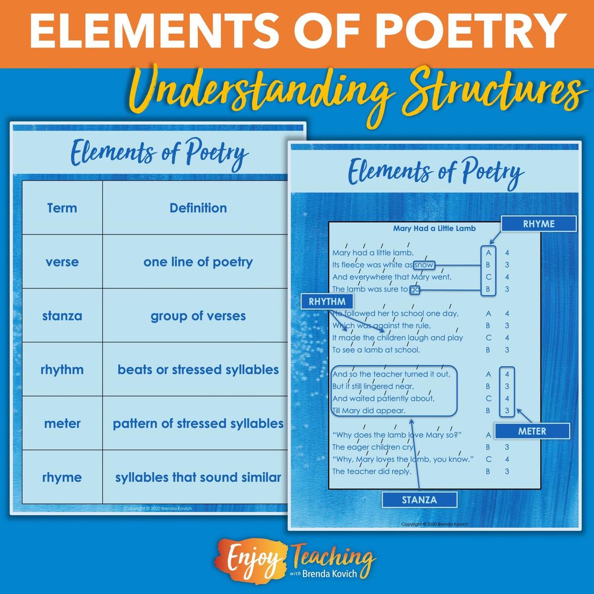 Teaching Elements Of Poetry For Kids