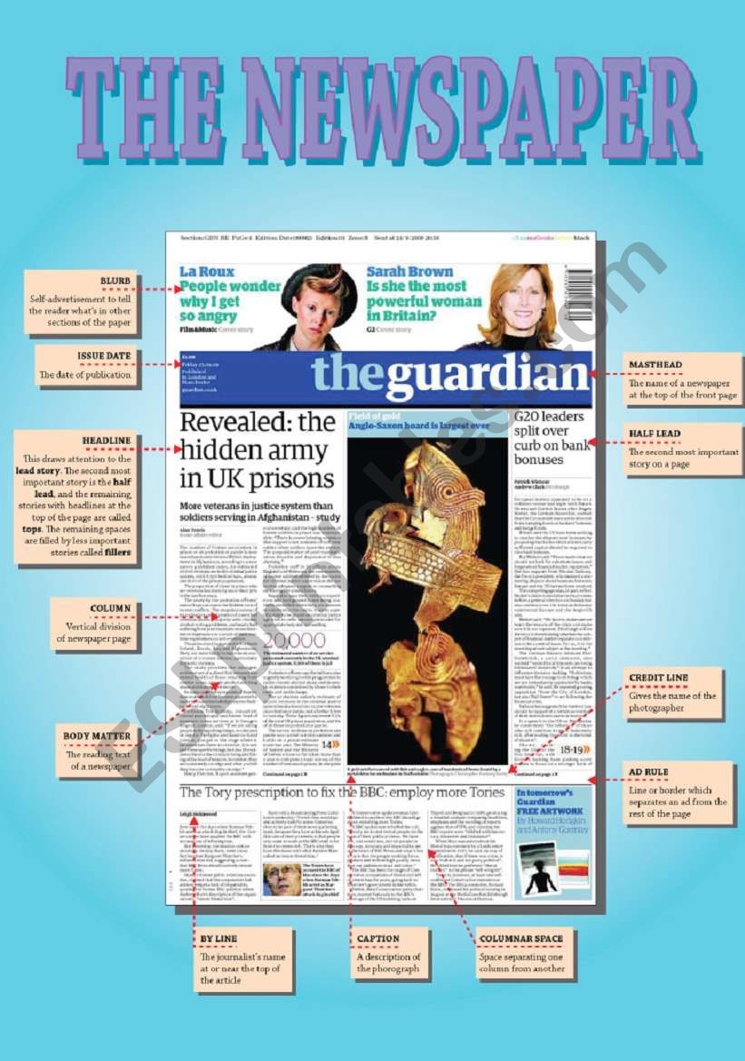 The Newspaper Part 1 ESL Worksheet By Jazchulinchu