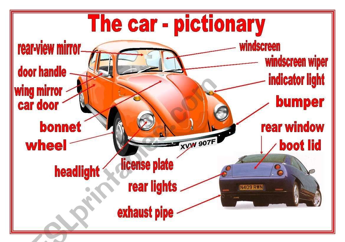 Parts Of Car ESL Worksheet By Marycucha