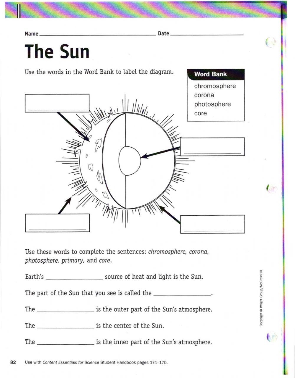 The Sun Layers Online Exercise For Worksheets Library Free Layers Of The Sun Worksheet Download Free Layers Of The Sun Worksheet Png Images Free Worksheets On Clipart Library