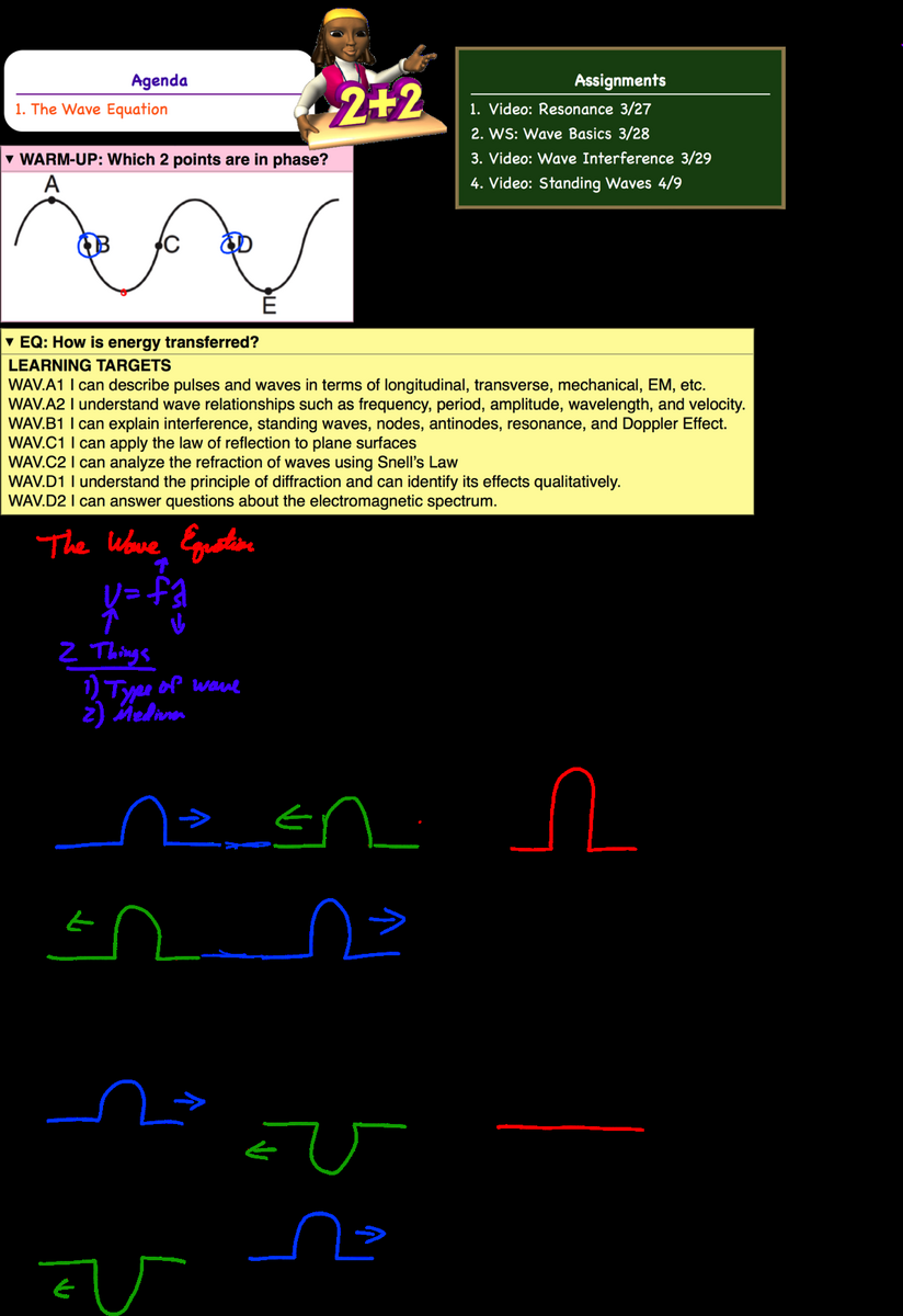 The Wave Equation Regents Physics