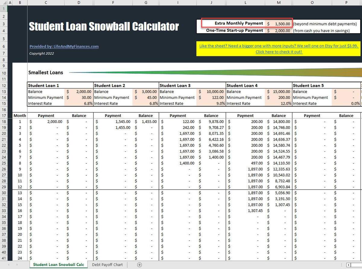 Tips For Paying For College Strategies For Managing Student Debt Tips For Paying For College Strategies For Managing Student Debt