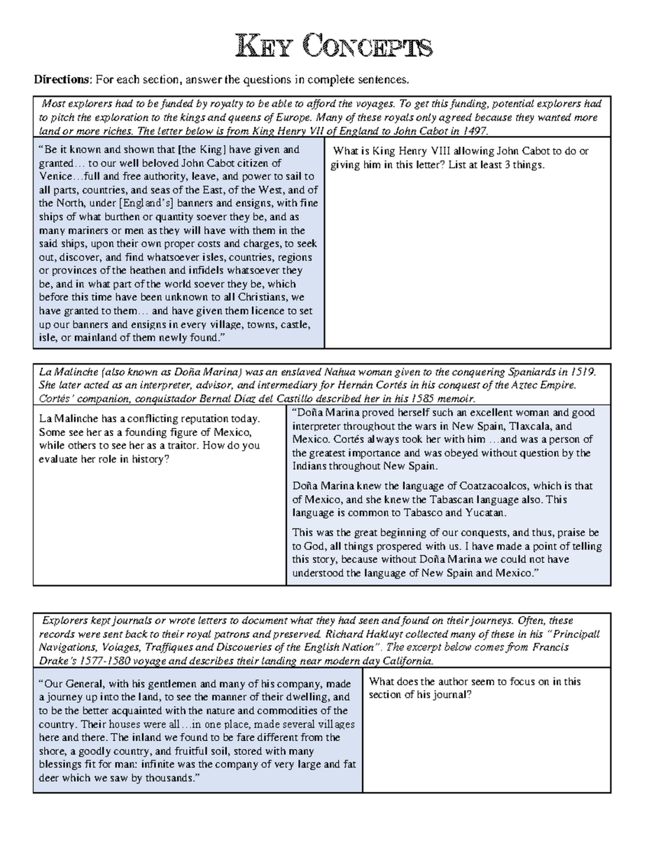 Translating The Declaration Of Independence Study Guide For ENG 101 Studocu Translating The Declaration Of Independence Study Guide For ENG 101 Studocu