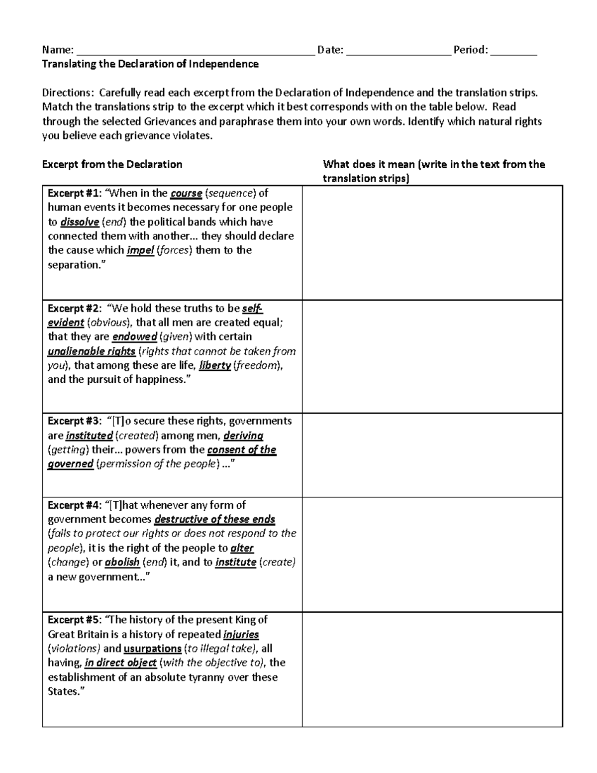 Translating The Declaration Of Independence Study Guide For ENG 101 Studocu