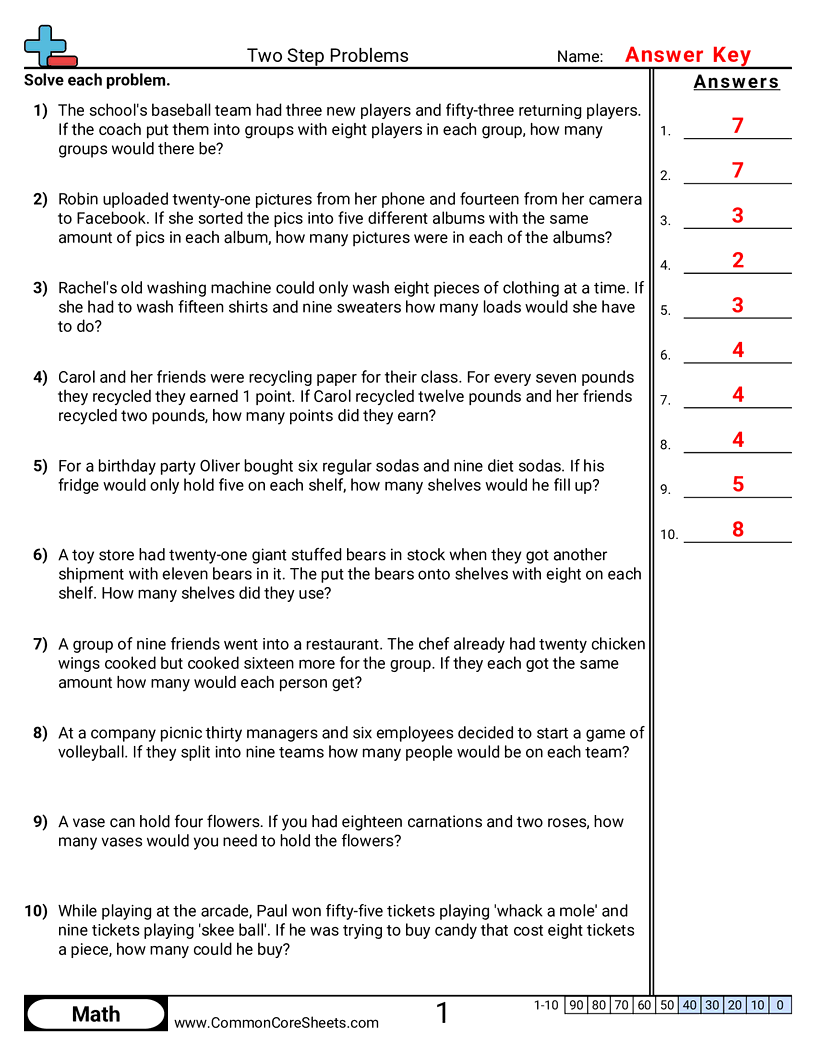 Two Step Problems Worksheets Two Step Problems Worksheets