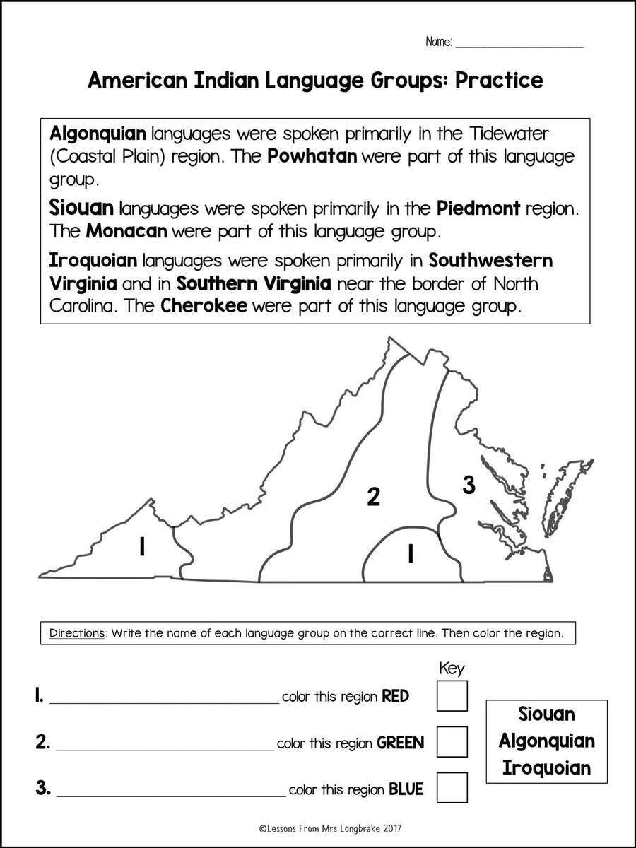 Virginia Studies Virginia Indians Language Groups Sort And Worksheet VS 2d