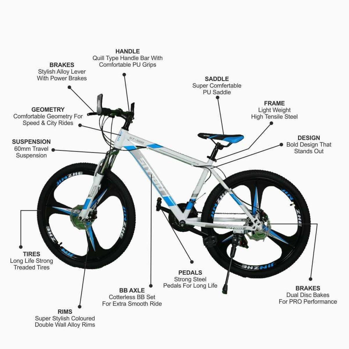 Vocabulary Parts Of Cycle In English Spanish Cycle Parts Vocabulary Word List Worksheet Answer Key Select And Describe Materials And Processing Methods Of The Major Components 1 To 20 Of The