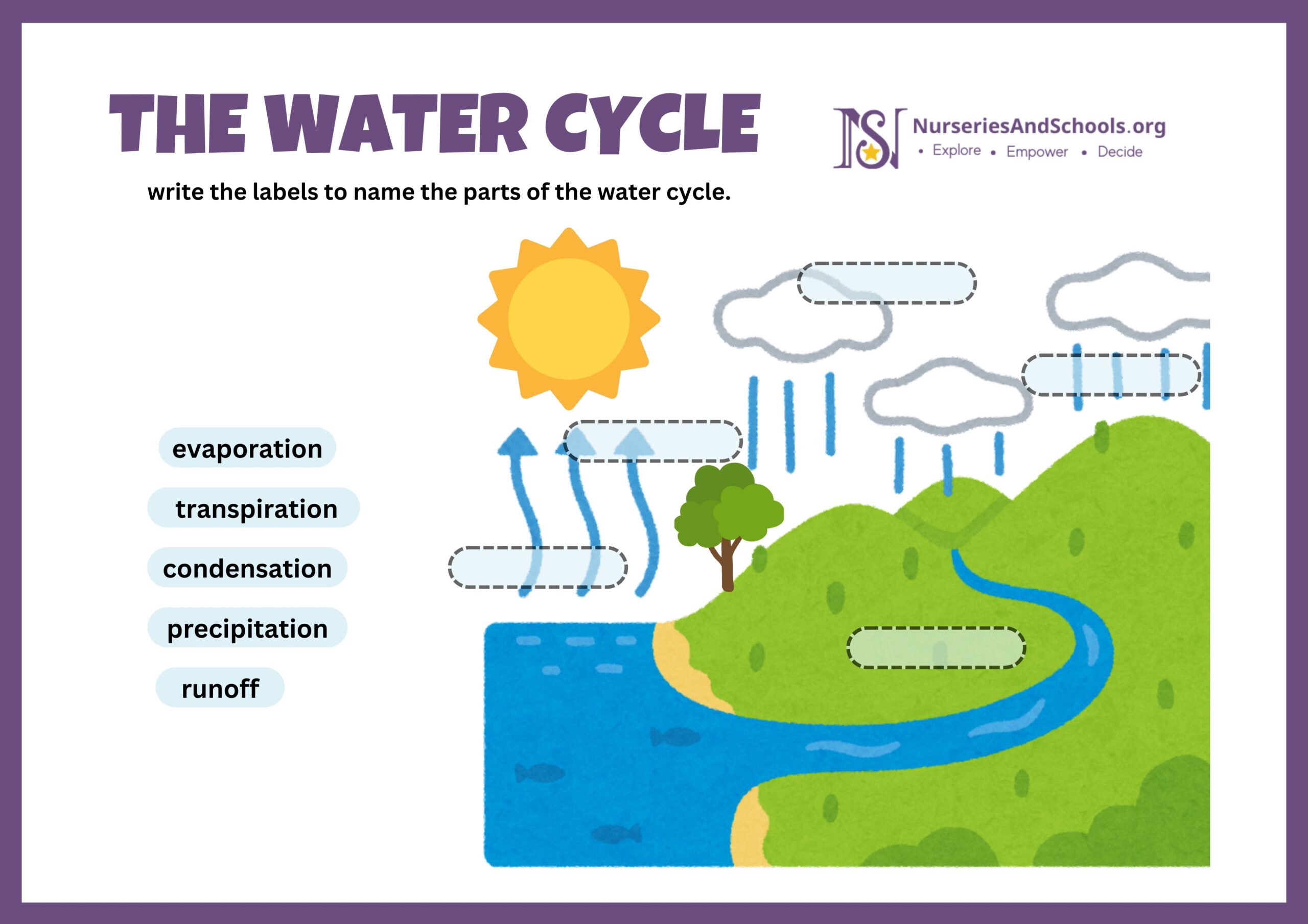 Water Cycle Worksheet Free Worksheet UK Water Cycle Worksheet Free Worksheet UK