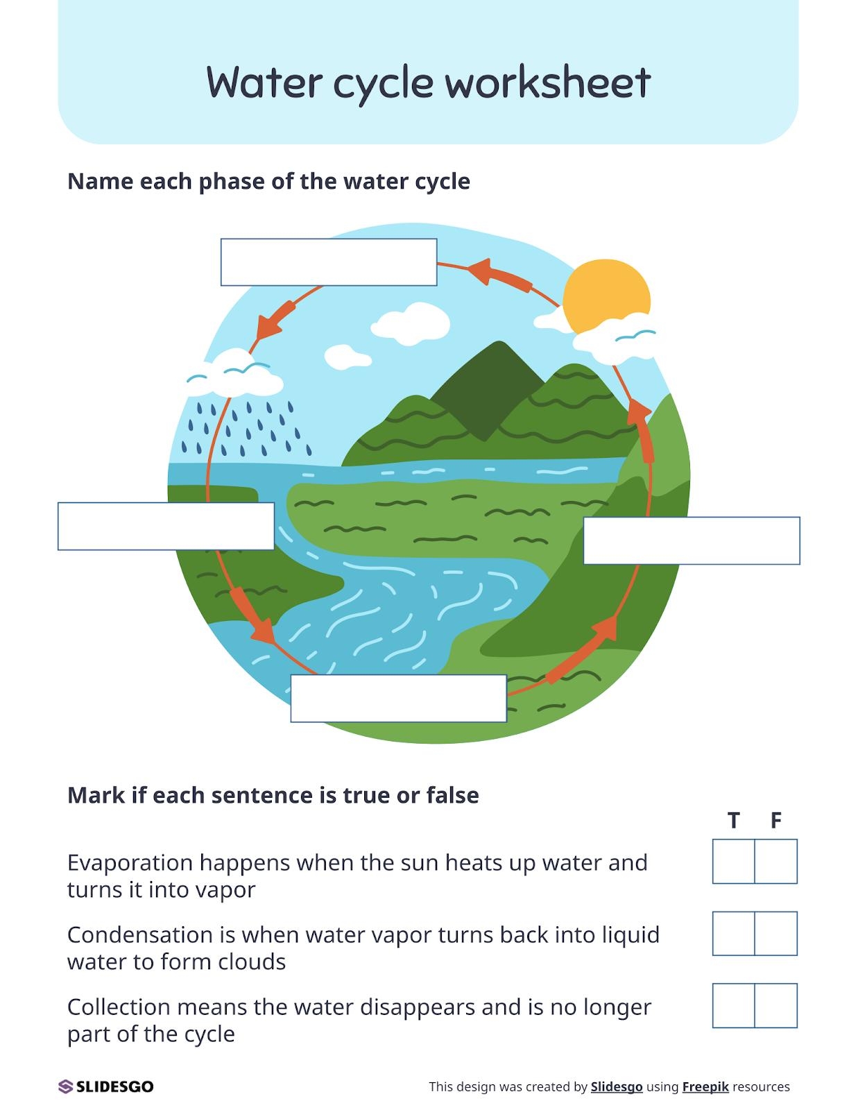 Water Cycle Worksheet Presentation Water Cycle Worksheet Presentation