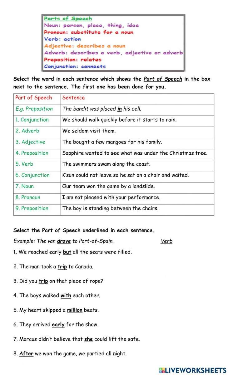 Worksheet Parts Of Speech Use Parts Of Speech In Sentences Worksheets Library Worksheet Parts Of Speech Use Parts Of Speech In Sentences Worksheets Library